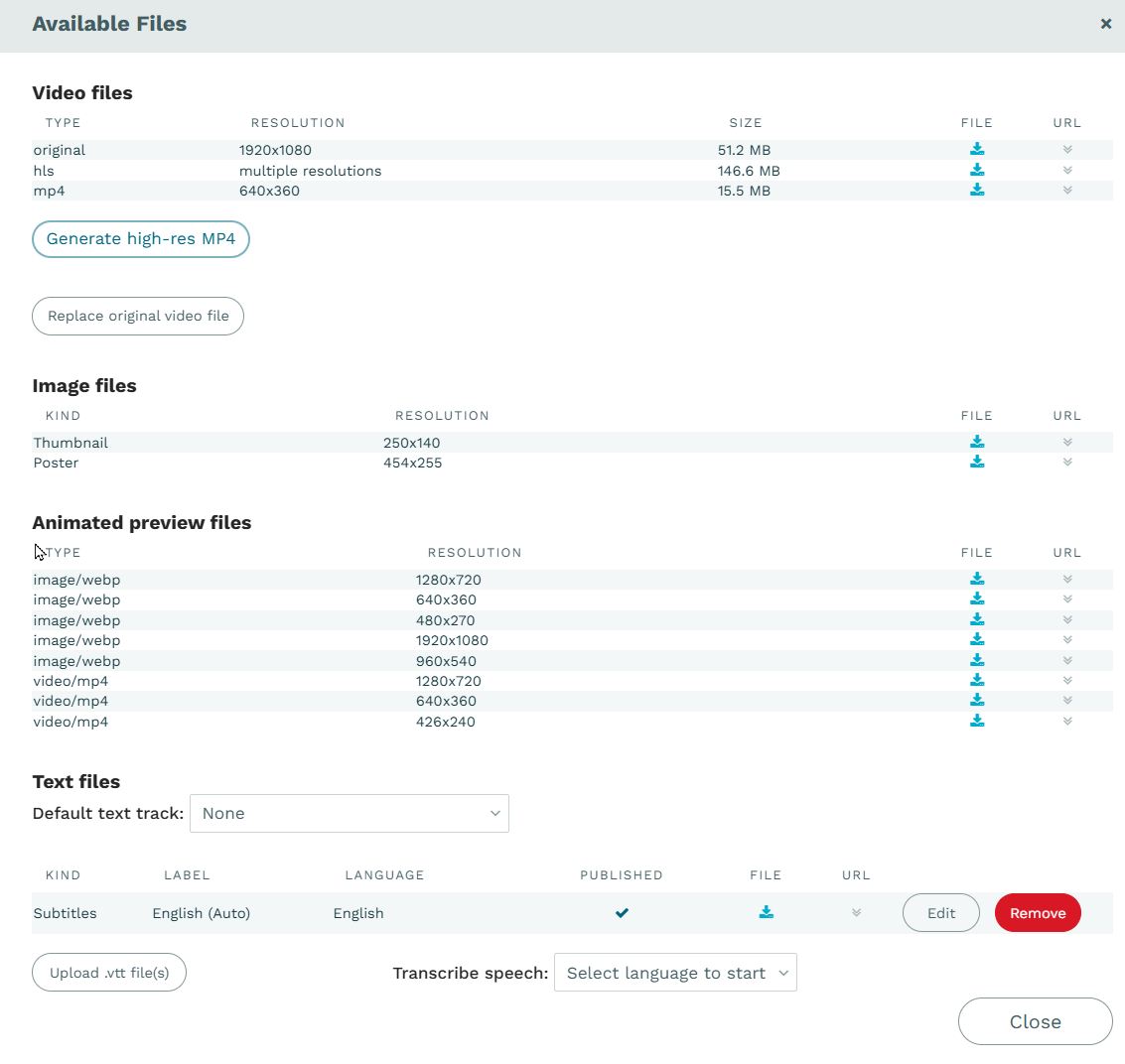 Elements of the details page